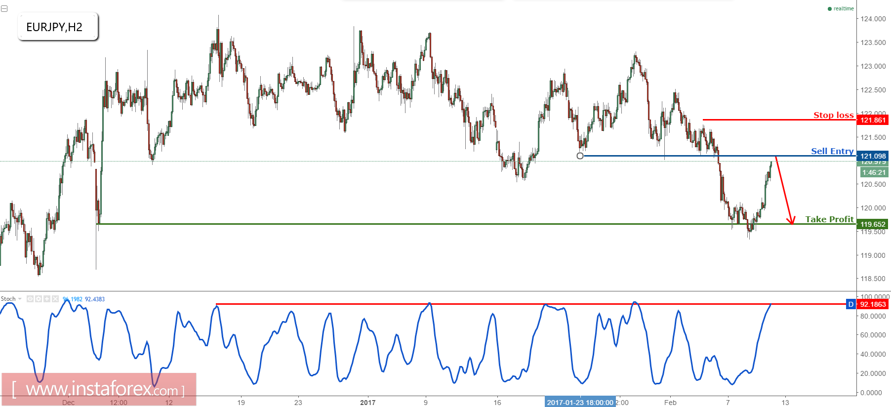 analytics589de02ceb354.png