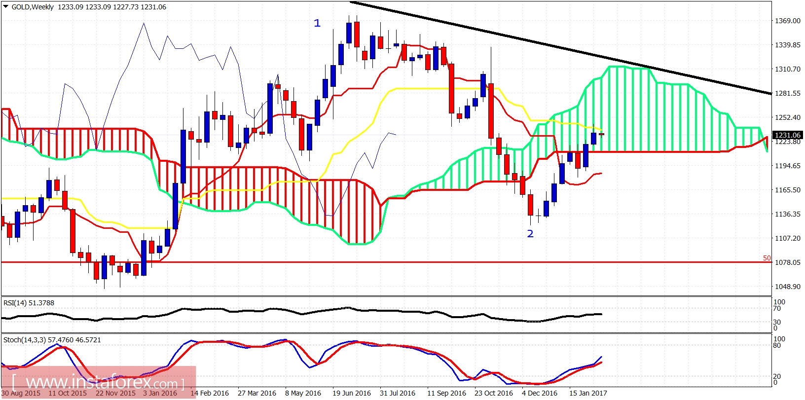 analytics58a16a09a9222.jpg