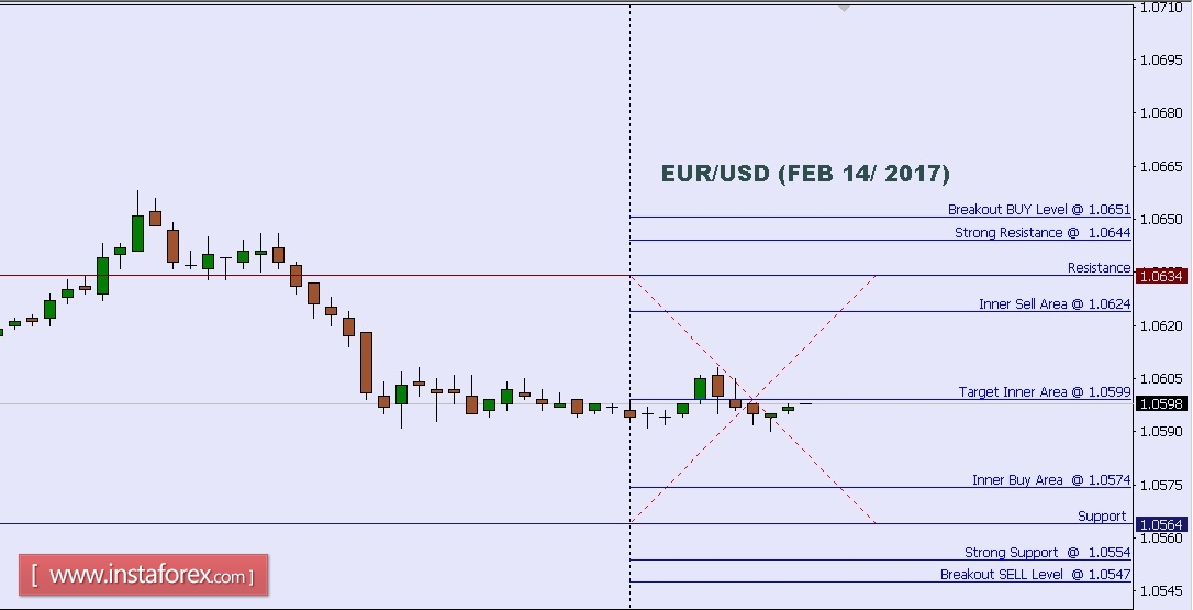 EURUSD.jpg