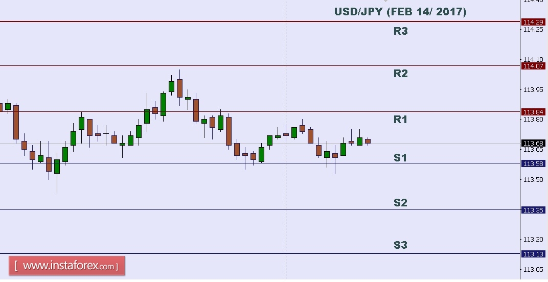 USDJPY.jpg