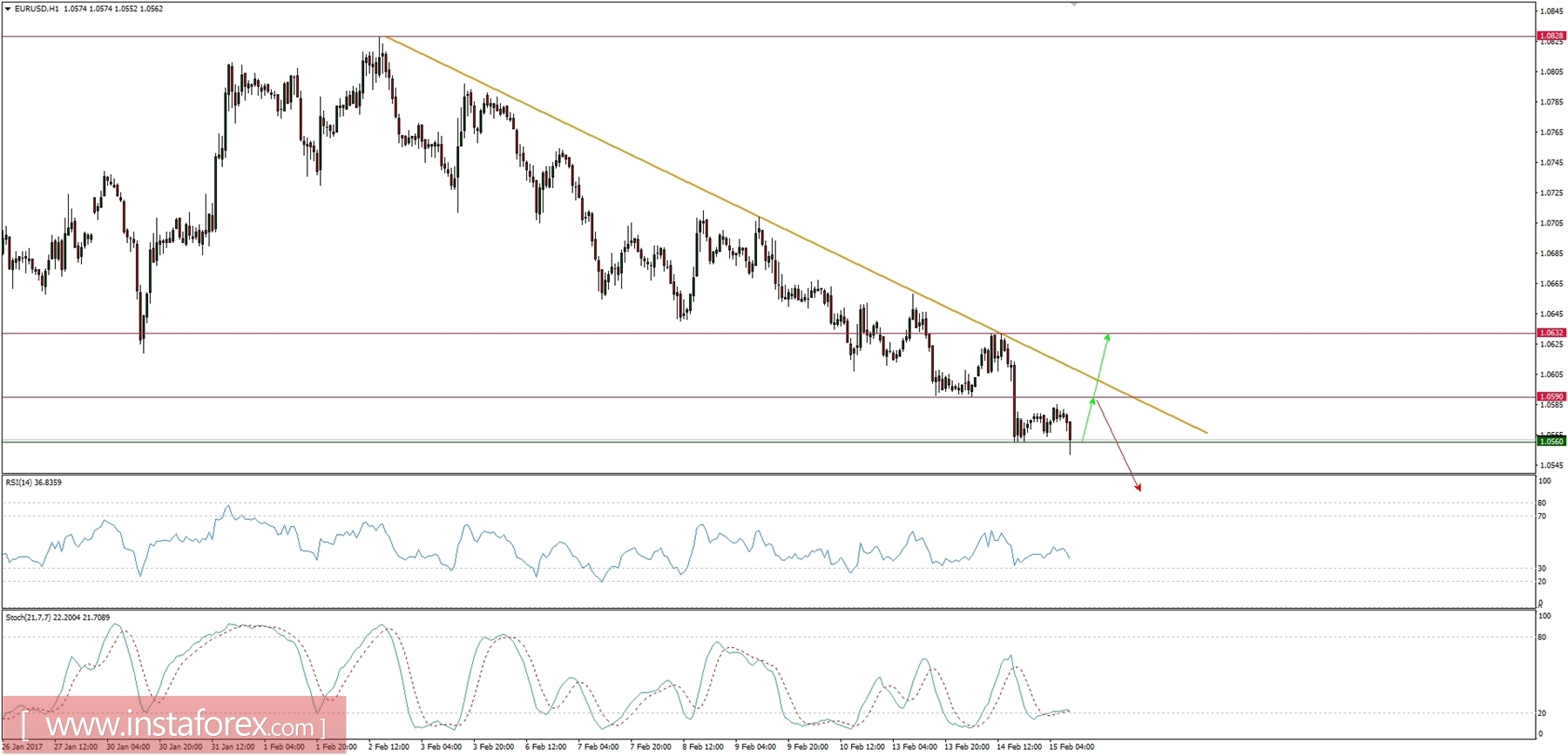 analytics58a4191eafe5d.jpg
