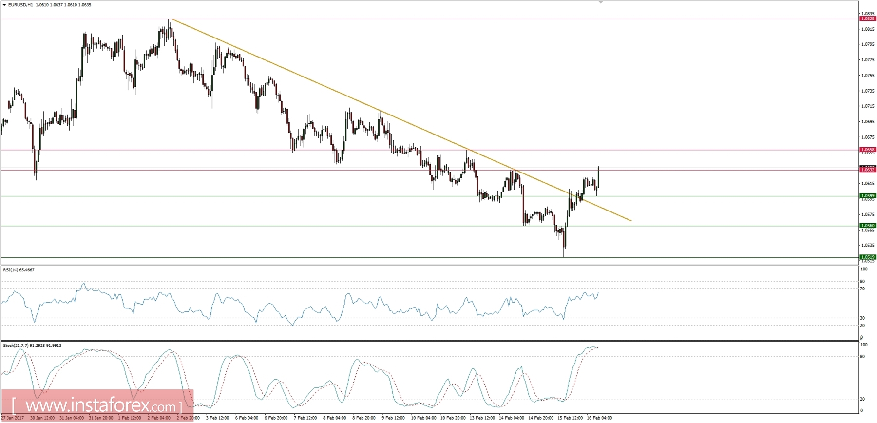 analytics58a56ccb26162.jpg