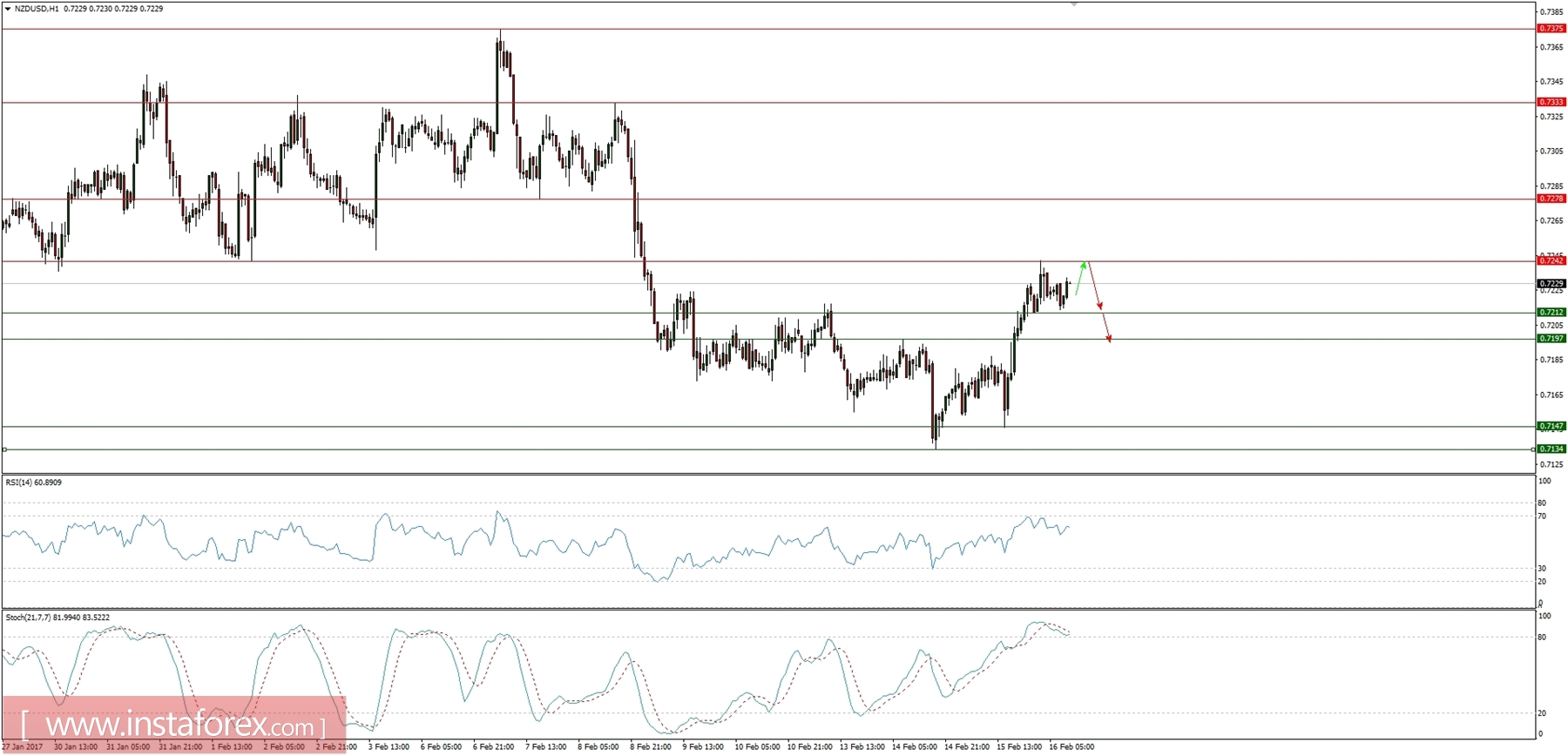 analytics58a56cd7a4ea2.jpg