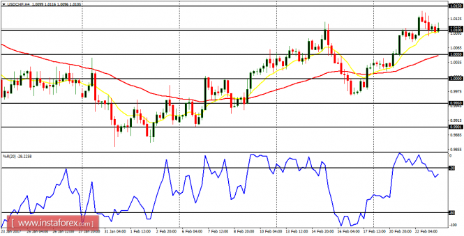 This image is no longer relevant