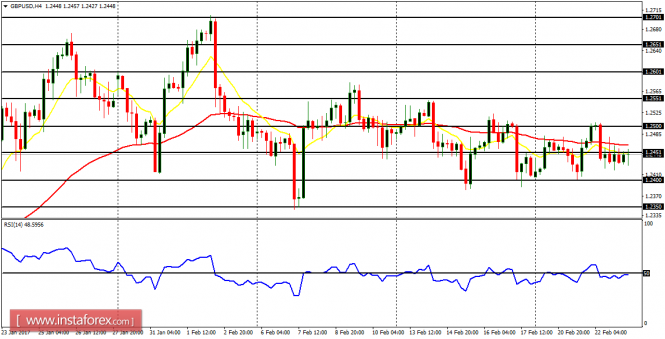 This image is no longer relevant