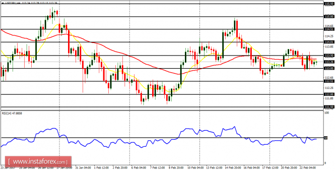 This image is no longer relevant