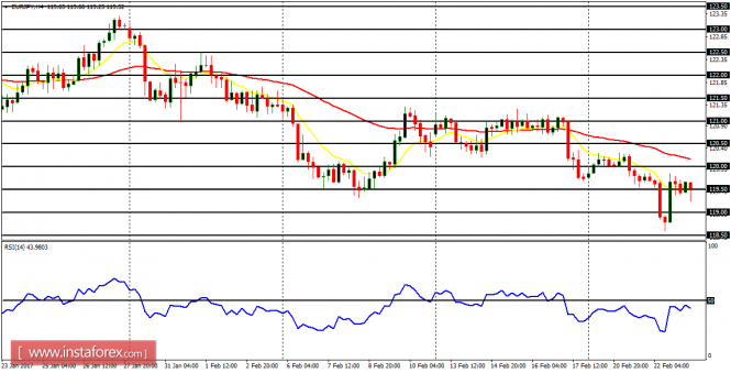 This image is no longer relevant