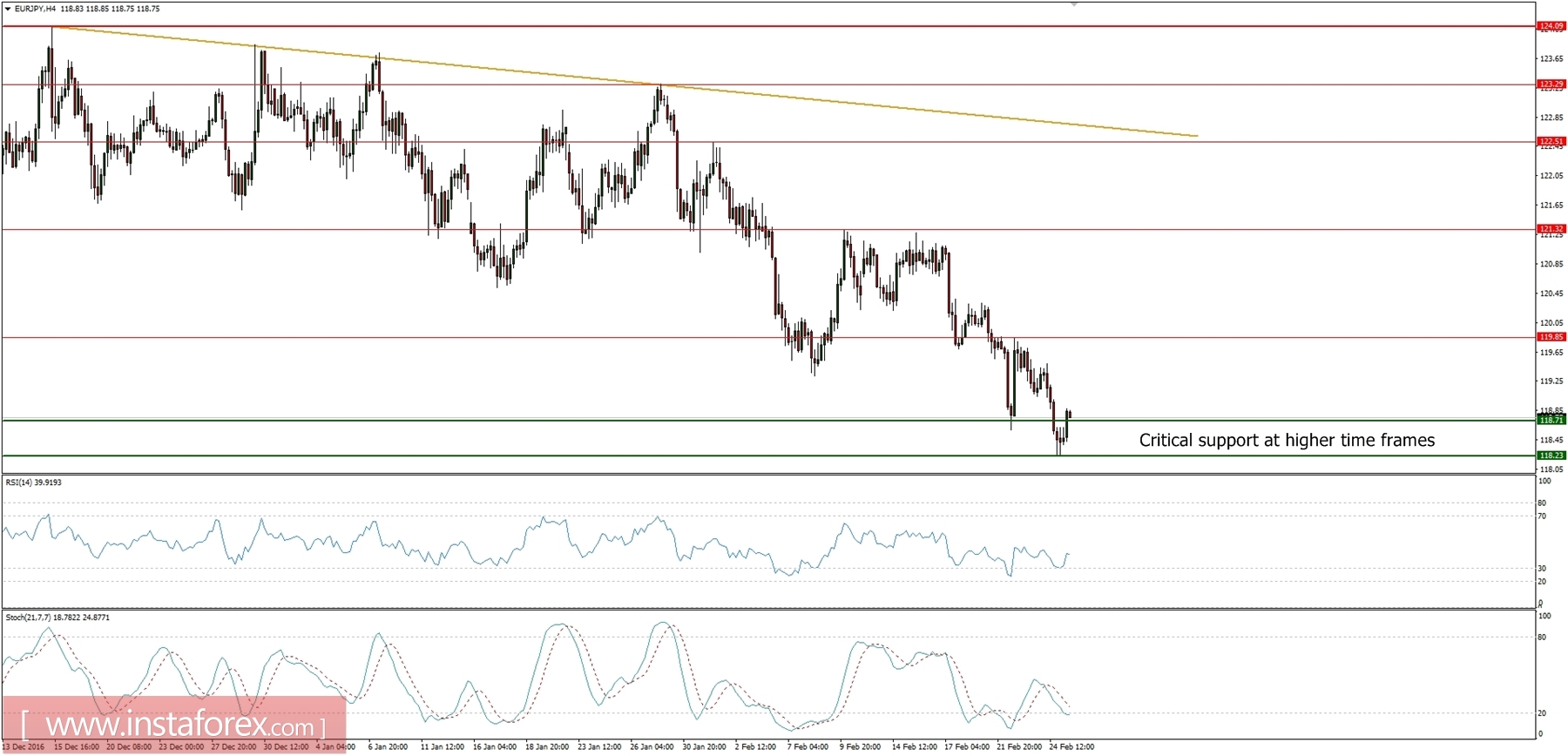 analytics58b4002d19107.jpg