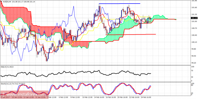 This image is no longer relevant