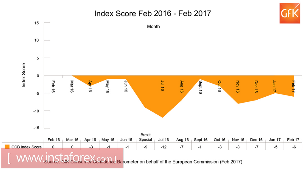 На рынки вернулась эйфория