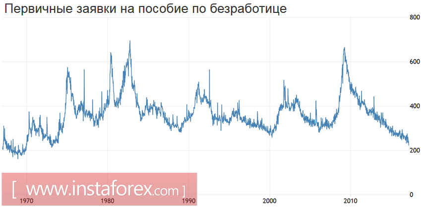 Марин Ле Пен - не главная проблема Европы и её валюты