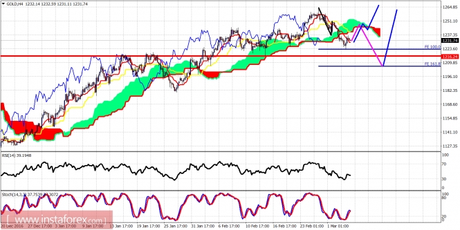 This image is no longer relevant