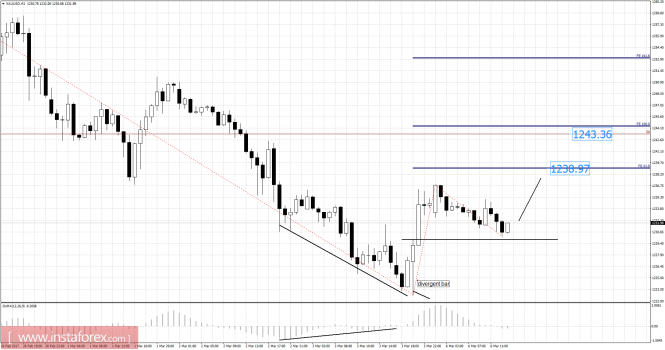 This image is no longer relevant