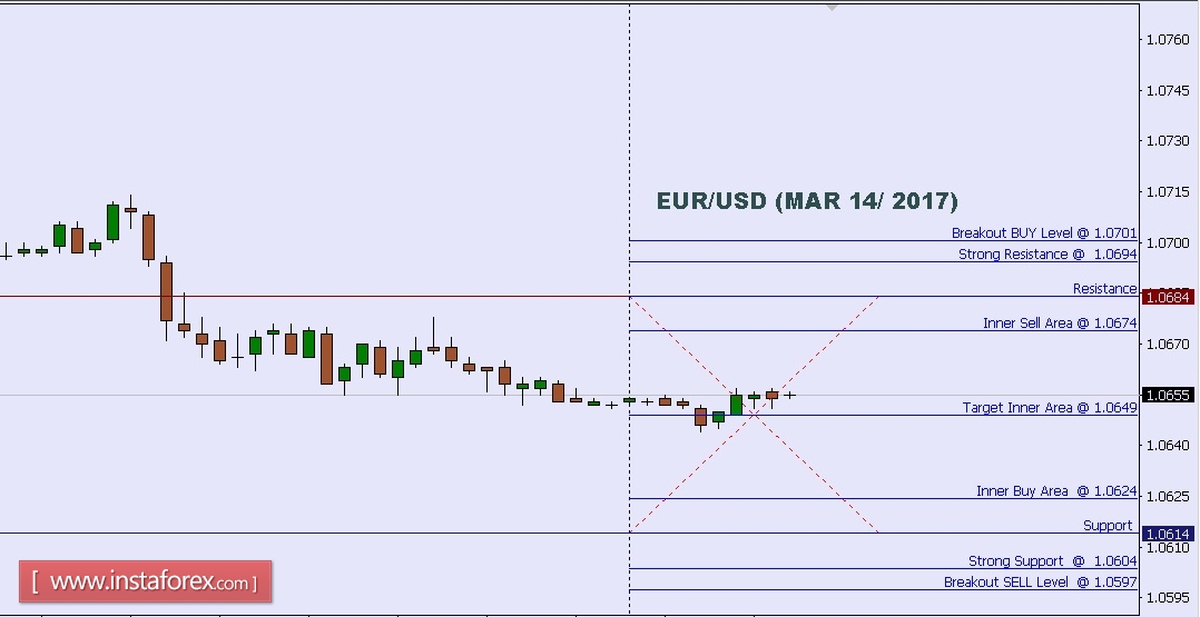 EURUSD.jpg