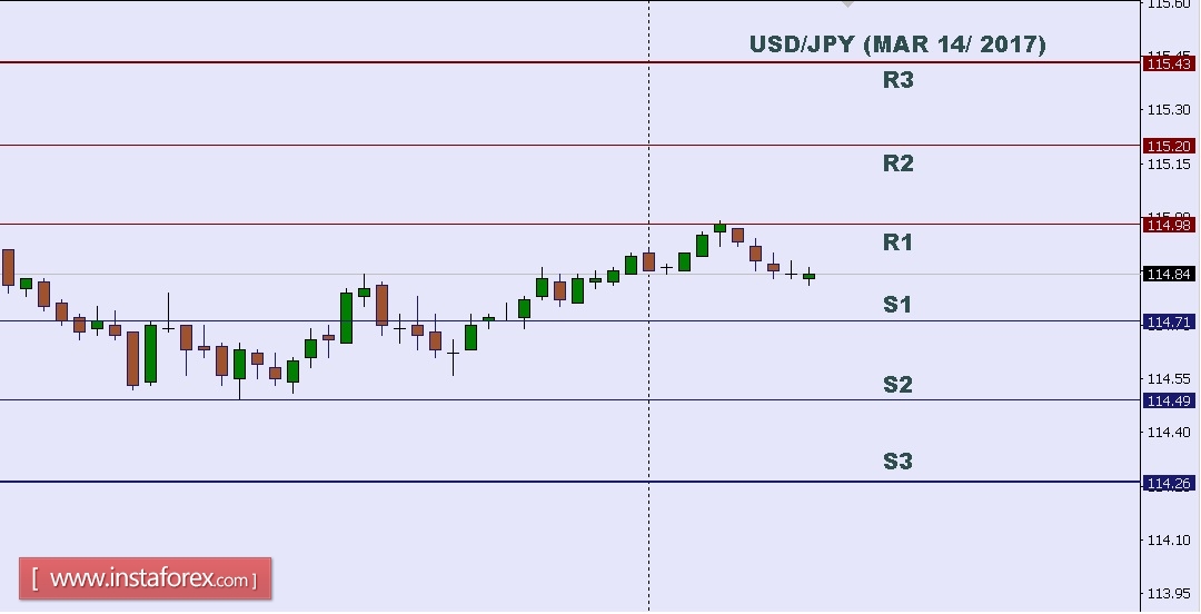 USDJPY.jpg