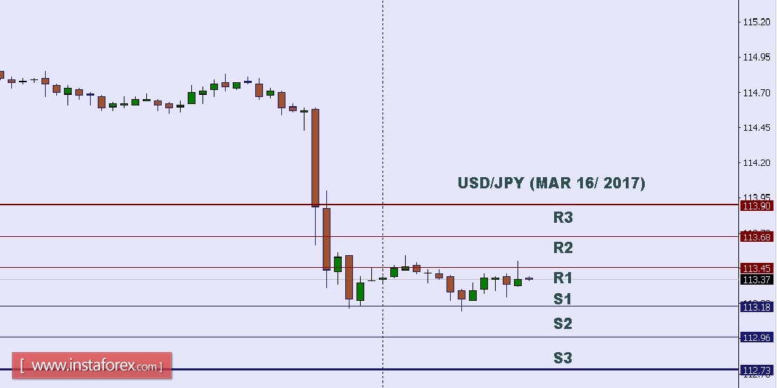 USDJPY.jpg