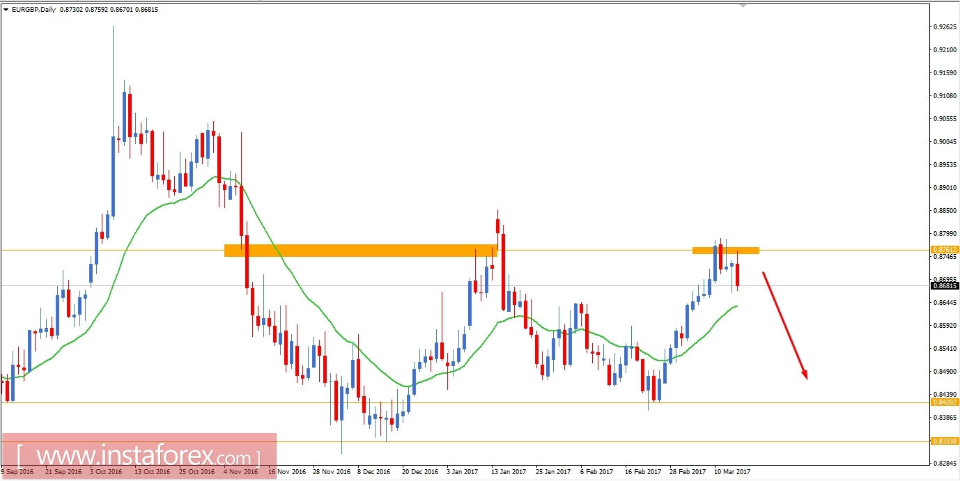 analytics58cab4be31345.jpg