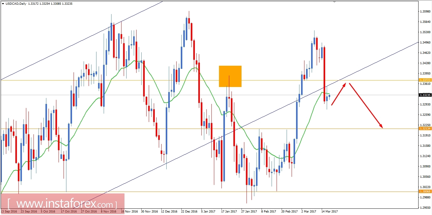 analytics58cb7e94ee448.jpg