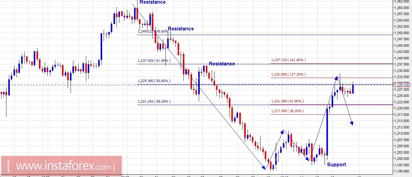 analytics58cbc0f957494.jpg