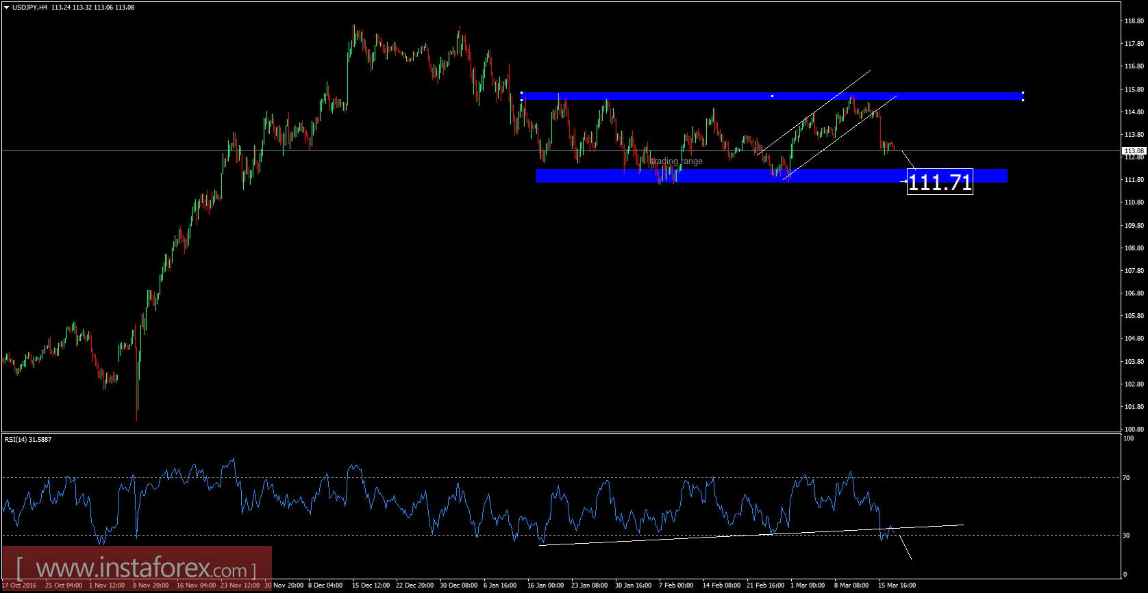 analytics58cbd0d816eeb.png