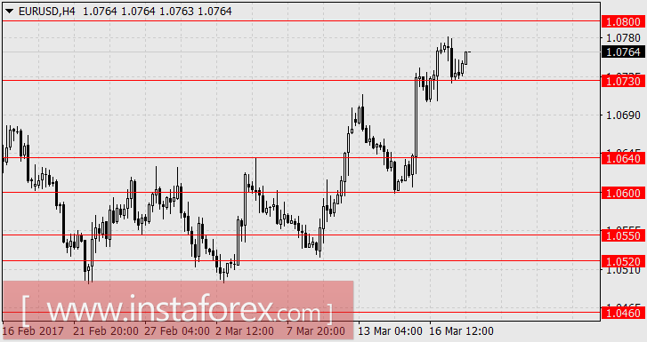 Австралийский доллар получает фундаментальное преимущество перед евро и фунтом