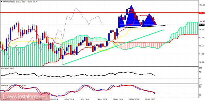 This image is no longer relevant