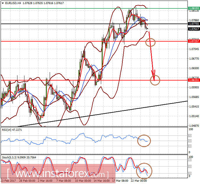 Для Трампа еще не все потеряно в Конгрессе США
