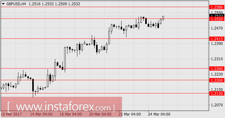 Первое поражение Дональда Трампа. А побед ещё не было