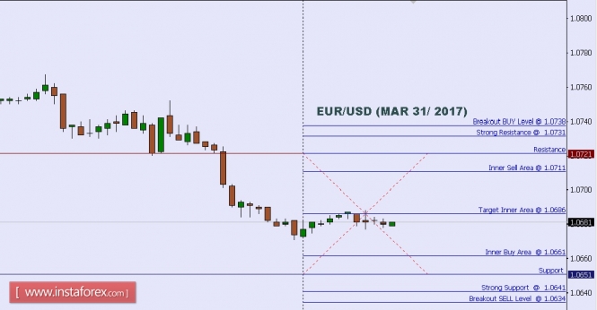 This image is no longer relevant