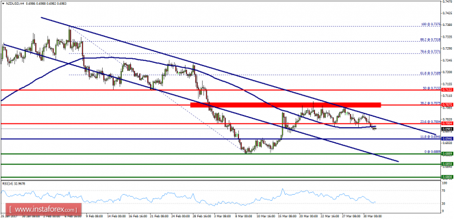 This image is no longer relevant