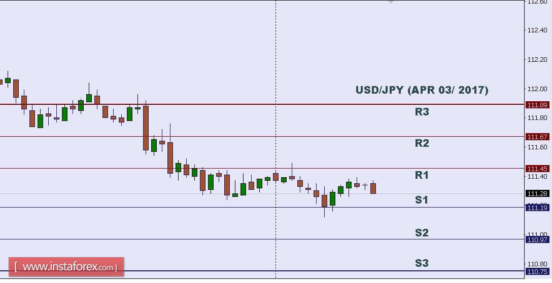 USDJPY.jpg