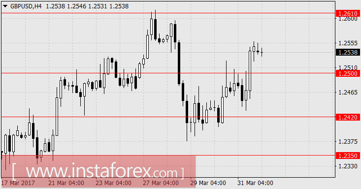 Решительный "кенгуру"