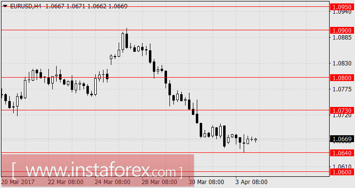 Консолидация продолжается