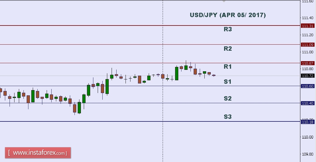 USDJPY.jpg