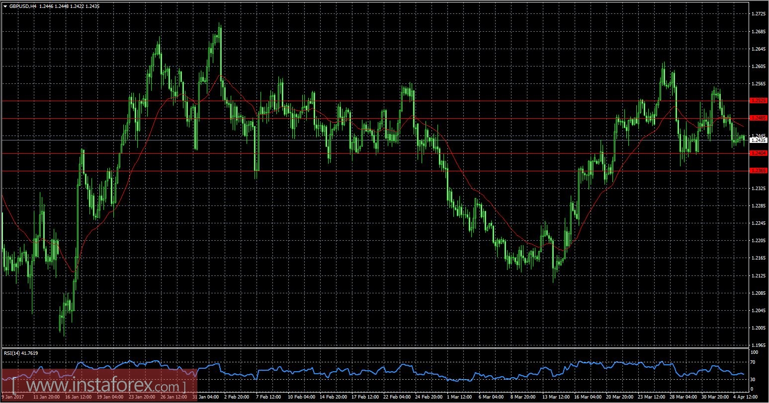 Что мы увидим в тексте протокола заседания Комитета