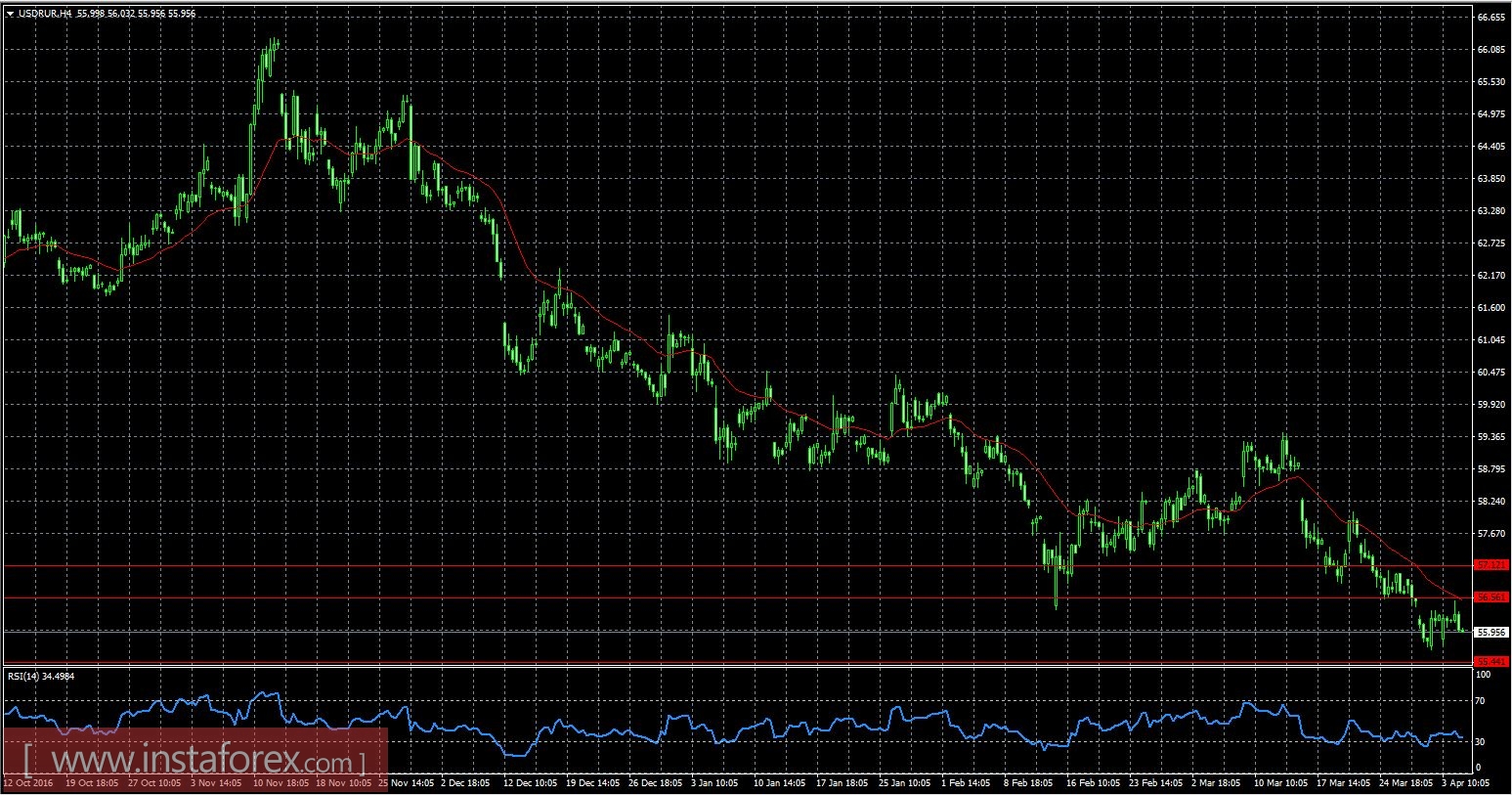 Что мы увидим в тексте протокола заседания Комитета