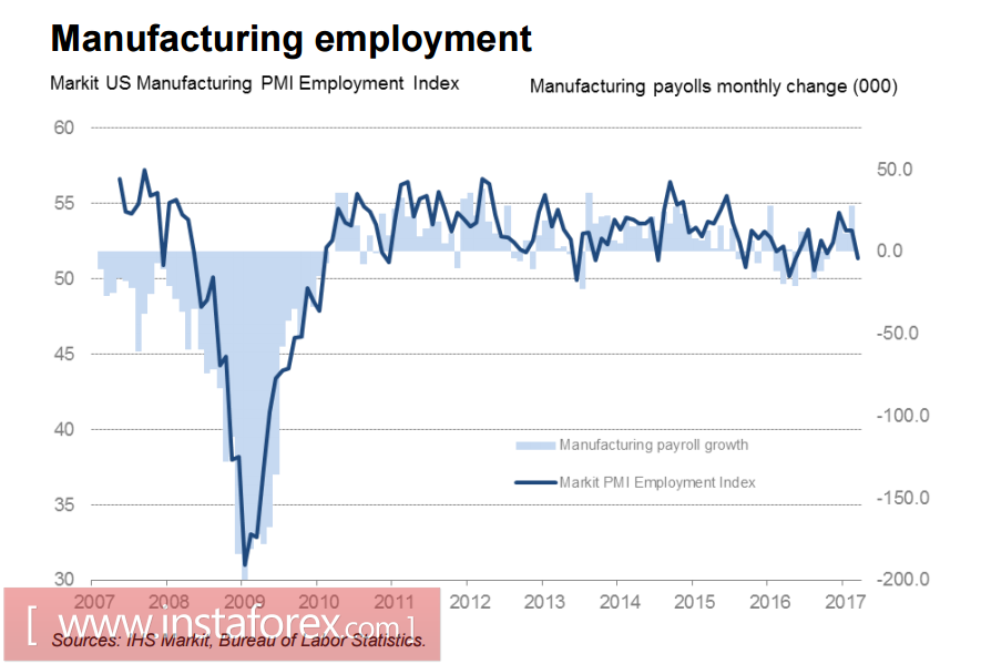 Си Цзиньпин может поддержать доллар