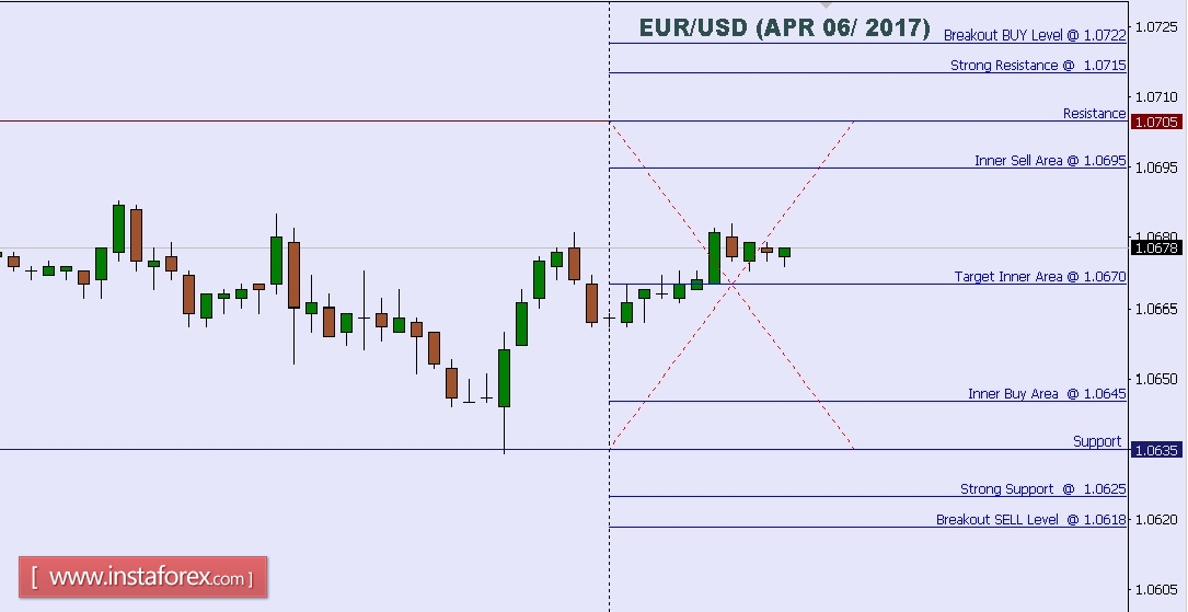 EURUSD.jpg