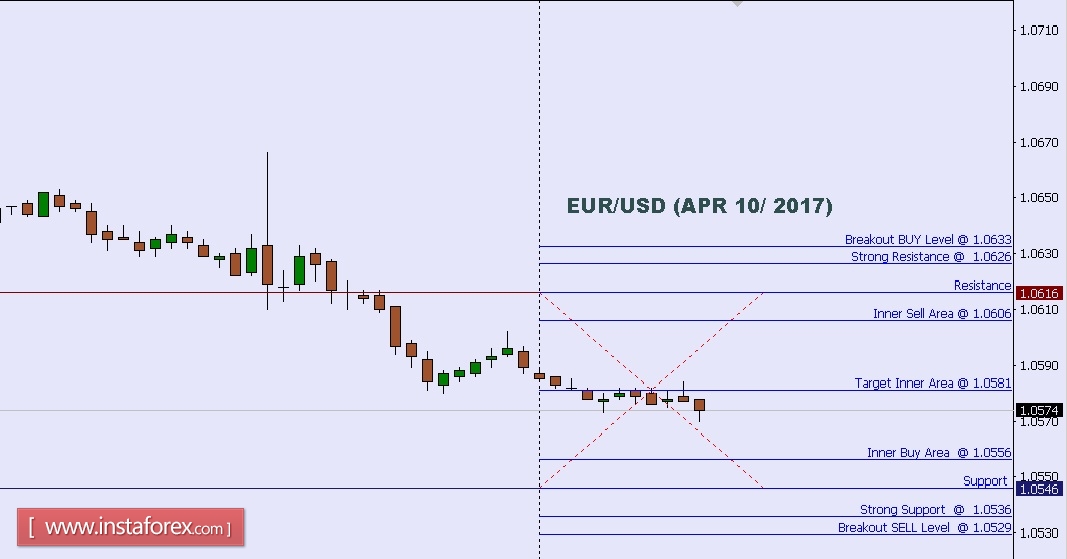 EURUSD.jpg