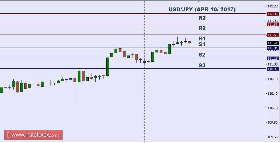 USDJPY.jpg