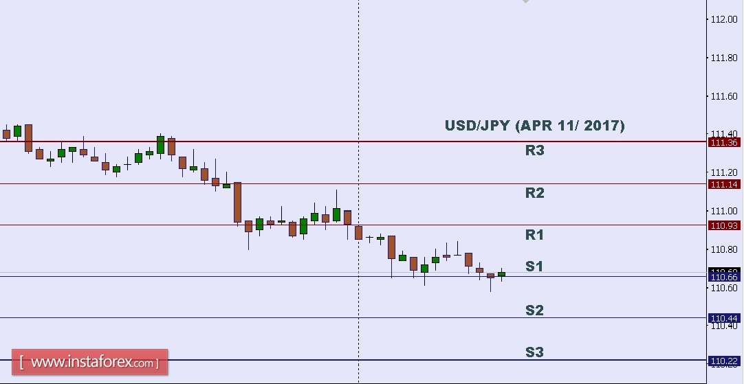 USDJPY.jpg