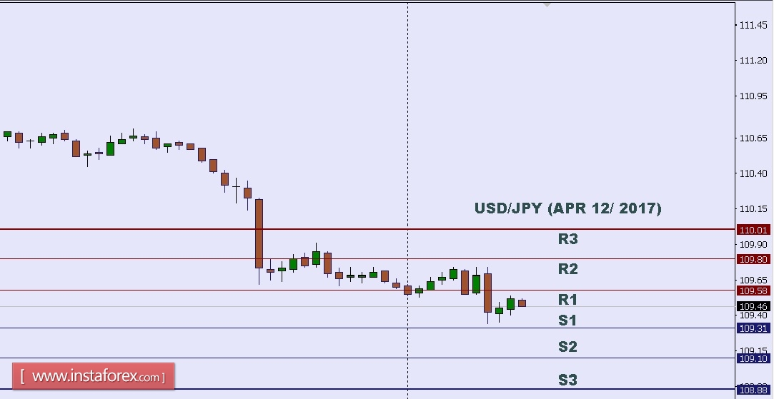 USDJPY.jpg