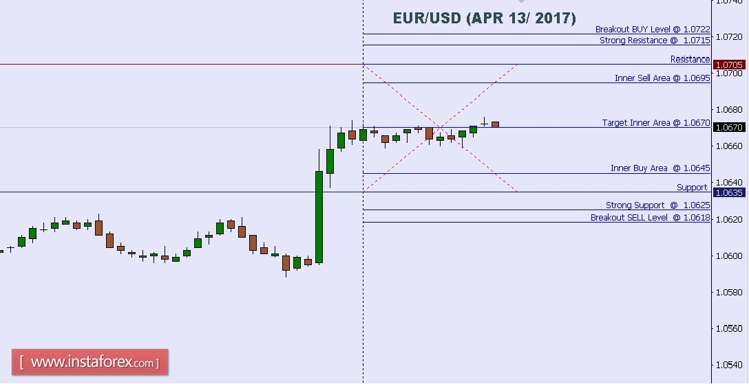 EURUSD.jpg