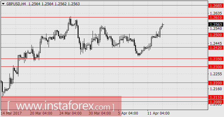 Дональд Трамп опять нарушил спокойствие
