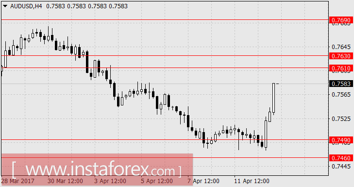 Дональд Трамп опять нарушил спокойствие