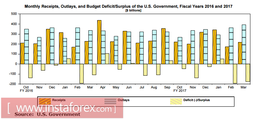 Ралли Трампа завершено