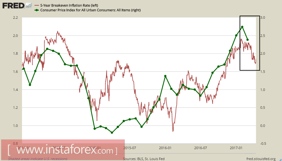 Ралли Трампа завершено