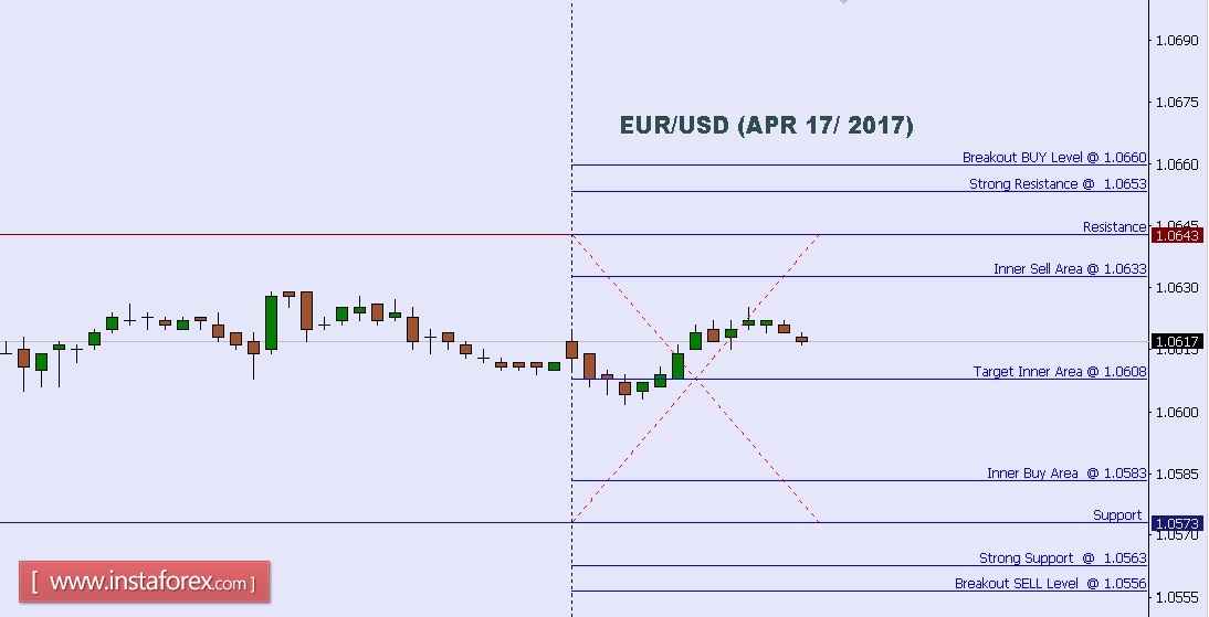 EURUSD.jpg