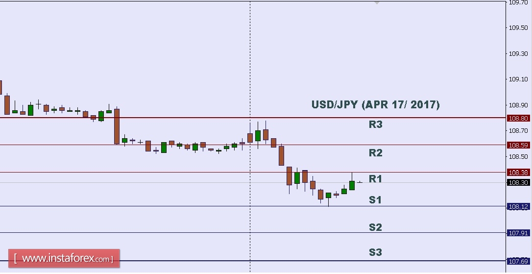 USDJPY.jpg