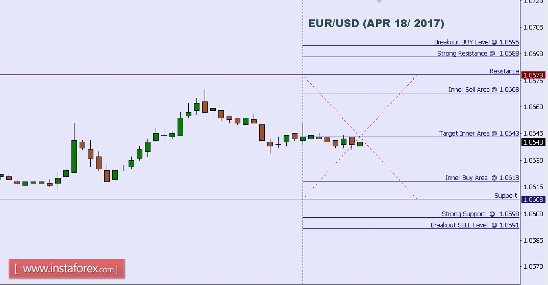EURUSD.jpg